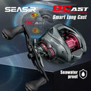 Carretilha DC Seasir DCAST – Freio Digital Inteligente